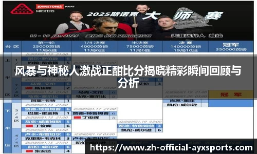 风暴与神秘人激战正酣比分揭晓精彩瞬间回顾与分析