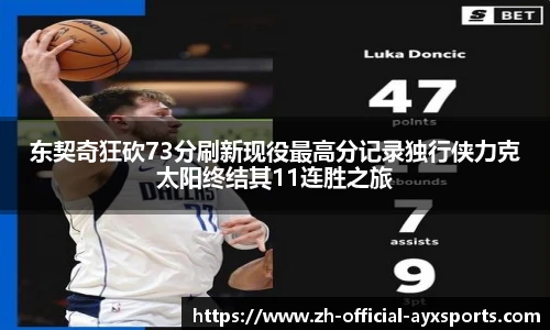 东契奇狂砍73分刷新现役最高分记录独行侠力克太阳终结其11连胜之旅